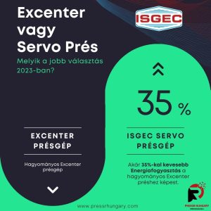 Excenter vagy Szervo Prés